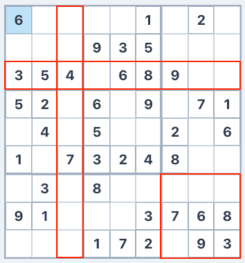 Diagram of Number Place rules