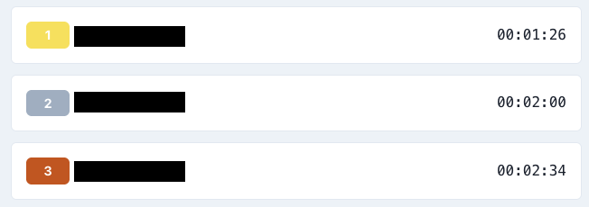 Example ranking screen