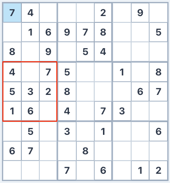 空きマスが少ない場所を埋める図